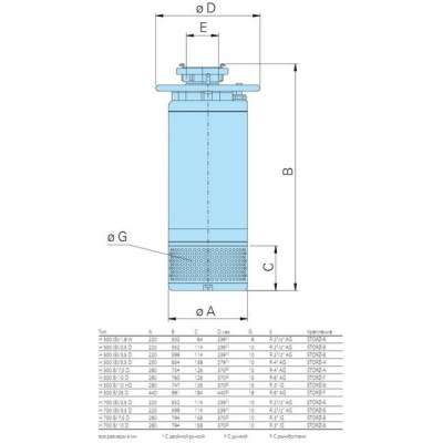 Аварийный дренажный насос HOMA H500/5,5 D